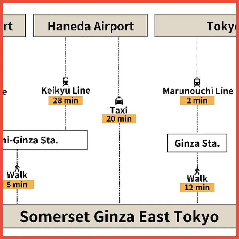 Somerset Ginza East Tokyo 호텔 시설 이미지