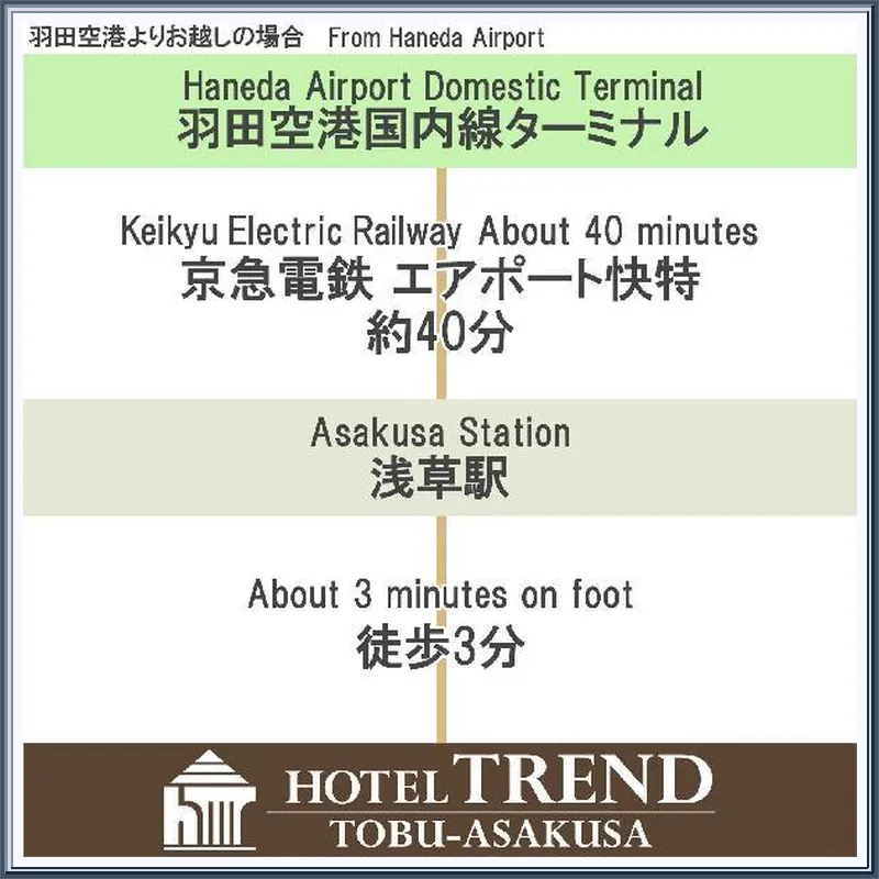 Hotel Trend Tobuasakusaekikita 호텔 시설 이미지
